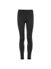 Craft Rush 2.0 Zip Tights Jr