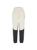 Craft  Speed Thermal Pants W