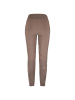 Craft  Speed Tights 2 W