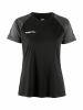 Craft Squad Go Contrast Jersey W