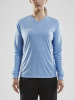 Craft Squad Go Jersey Solid Ls W Taivaan Sininen