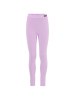 Craft Thermal Baselayer Set 2 Jr