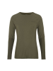 Craft Thermal Baselayer Set M