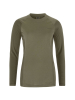 Craft Thermal Baselayer Set W