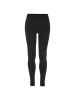 Craft  Warm Comfort Pant M