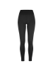 Craft  Warm Comfort Pant W