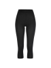 Craft  Wool 95 Knickers W