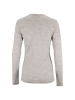 Craft  Wool 95 Ls Cn W