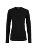 Craft  Wool 95 Ls Cn W
