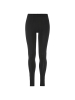 Craft  Wool 95 Pants M